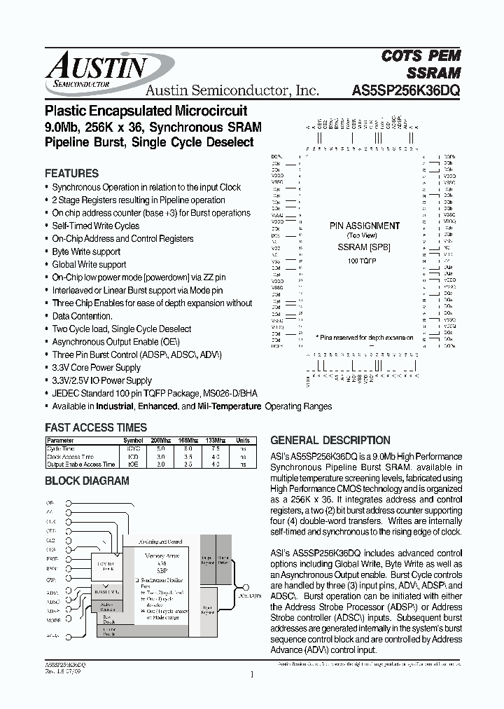 AS5SP256K36DQ_4603218.PDF Datasheet