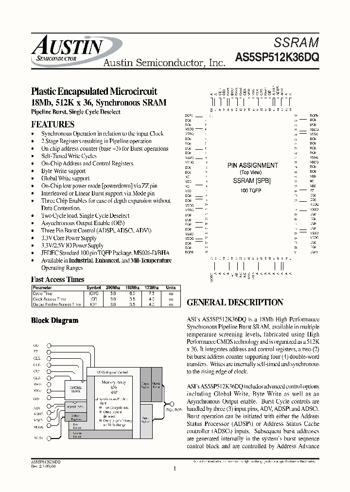 AS5SP512K36DQ_4506106.PDF Datasheet