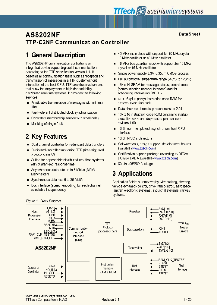 AS8202NF-ALQR_4548323.PDF Datasheet