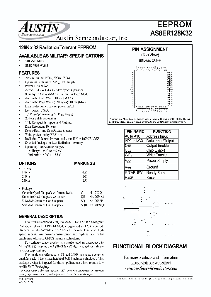 AS8ER128K32Q-250883C_4475920.PDF Datasheet