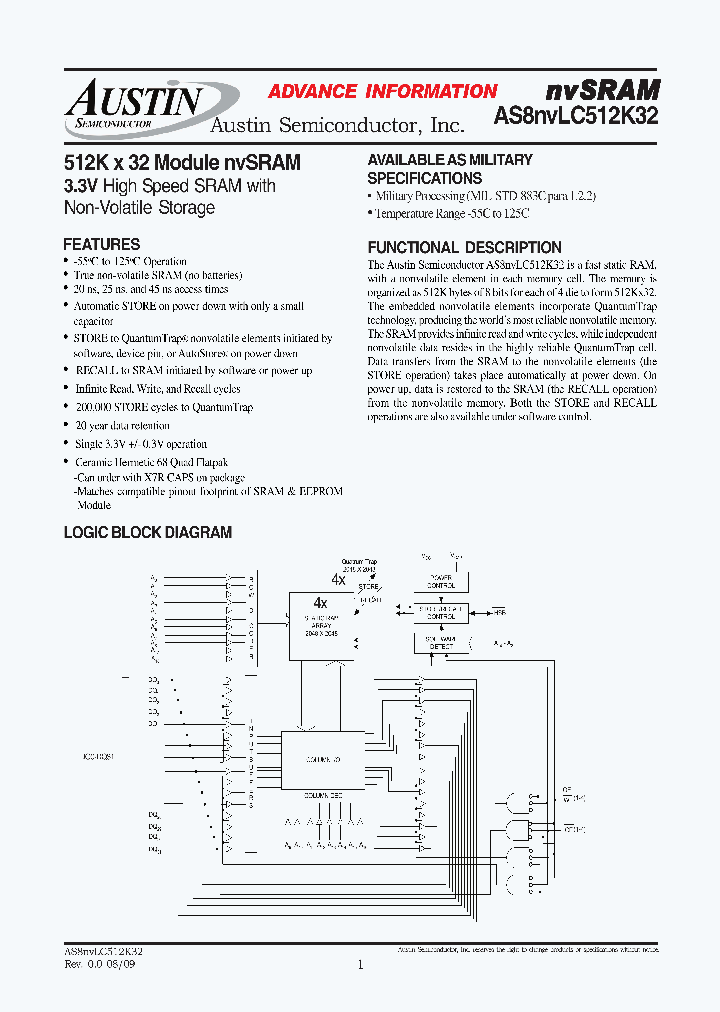 AS8NVLC512K32QC-45XT_4475904.PDF Datasheet