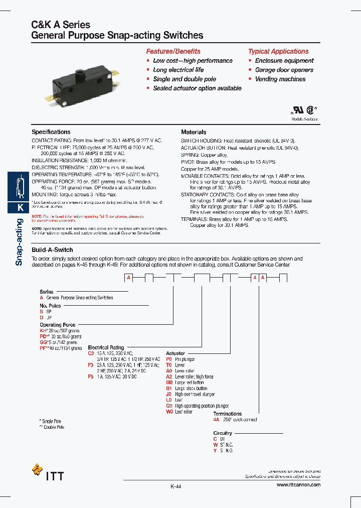ASGGF3A24AC_4810054.PDF Datasheet