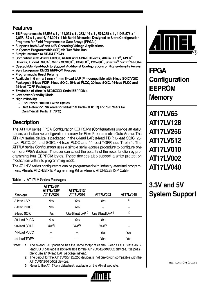 AT17LV256A-10JC_4759271.PDF Datasheet