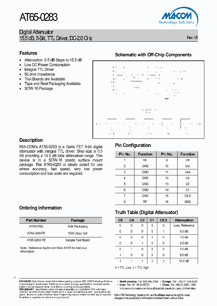 AT65-0283_4846995.PDF Datasheet