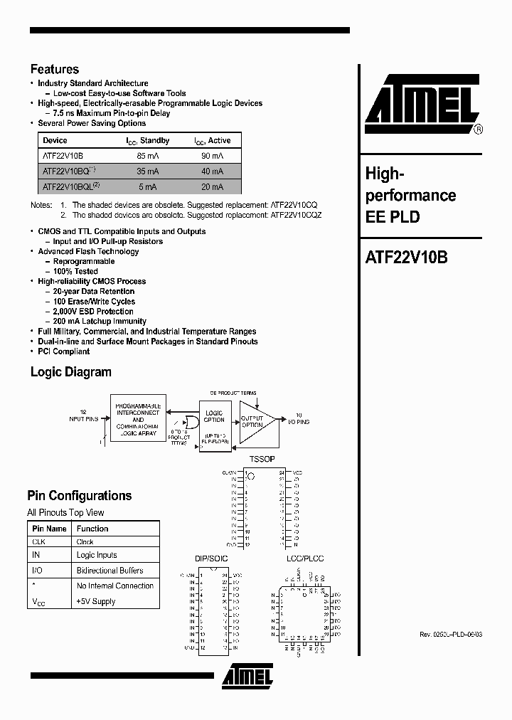 ATF22V10BQL-20GM883_4288920.PDF Datasheet