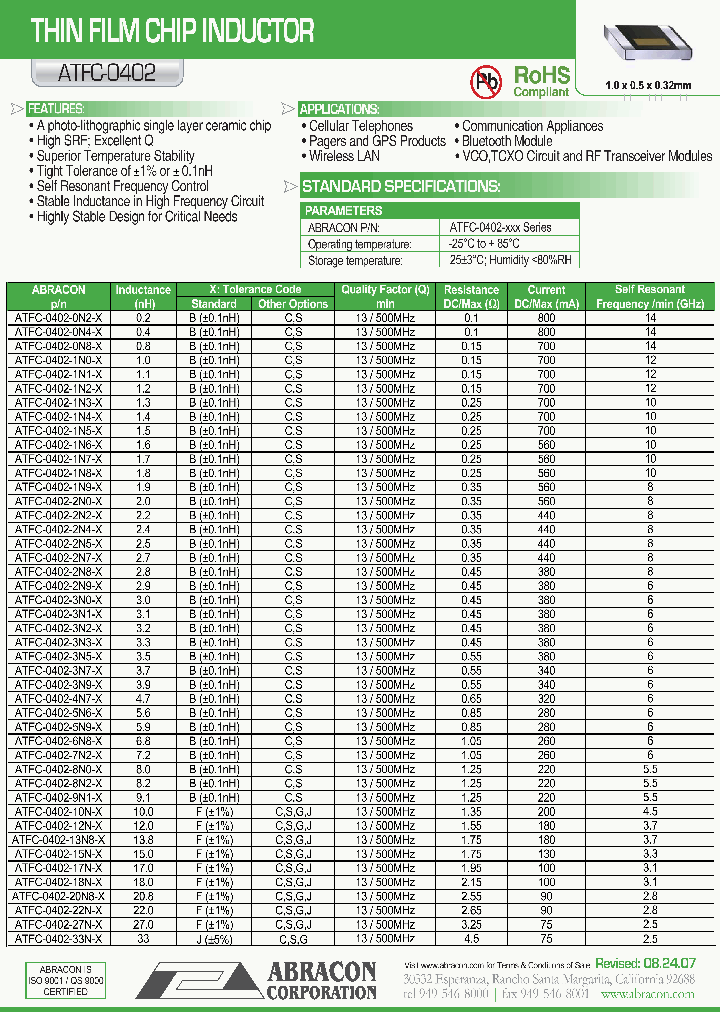 ATFC-0402-0N8-BT_4595637.PDF Datasheet