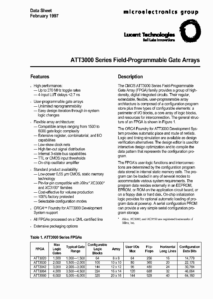 ATT3090_4873864.PDF Datasheet