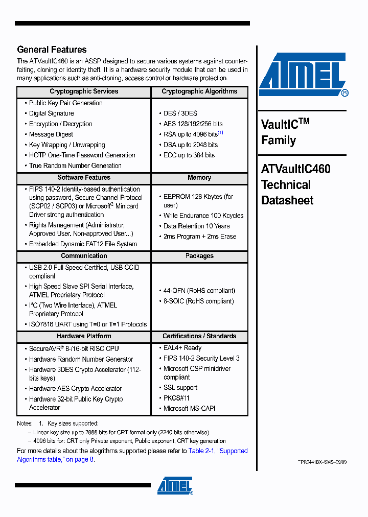 ATVAULTIC-STK02-460R_4513215.PDF Datasheet