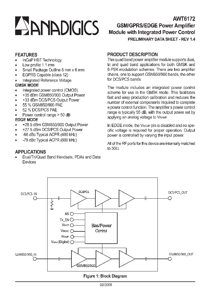 AWT6172RM33P8_4318828.PDF Datasheet