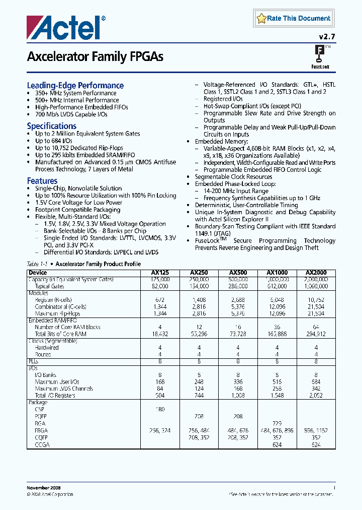 AX1000-2FGG896_4461595.PDF Datasheet