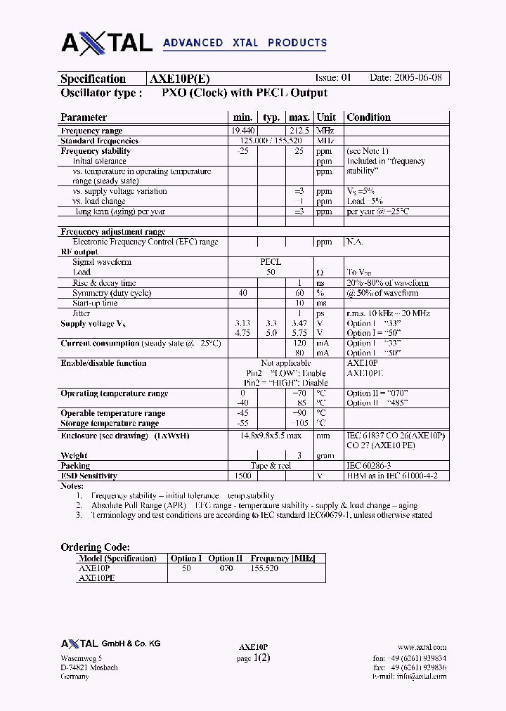 AXE10PE_4328774.PDF Datasheet