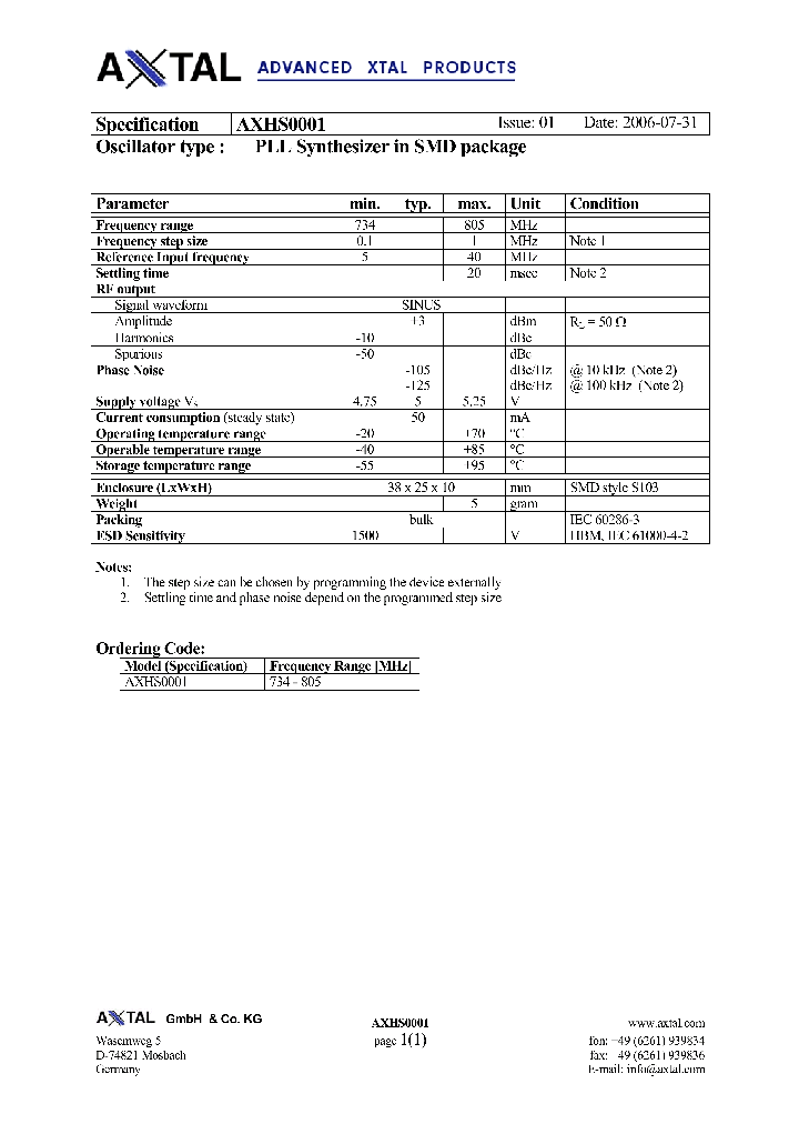 AXHS0001_4198997.PDF Datasheet