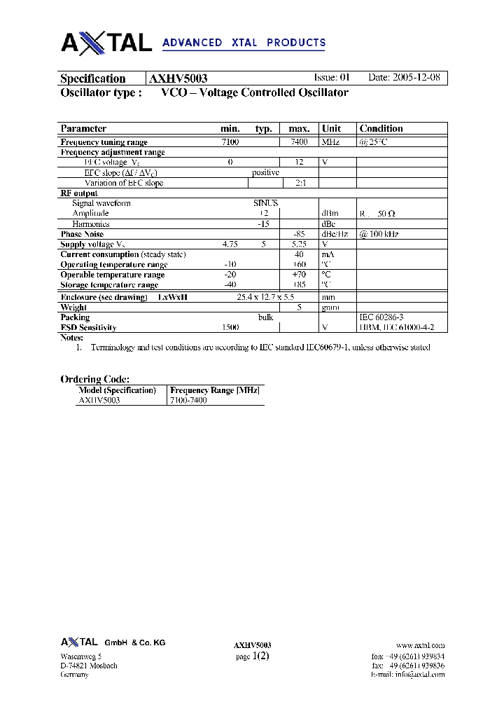 AXHV5003_4371256.PDF Datasheet