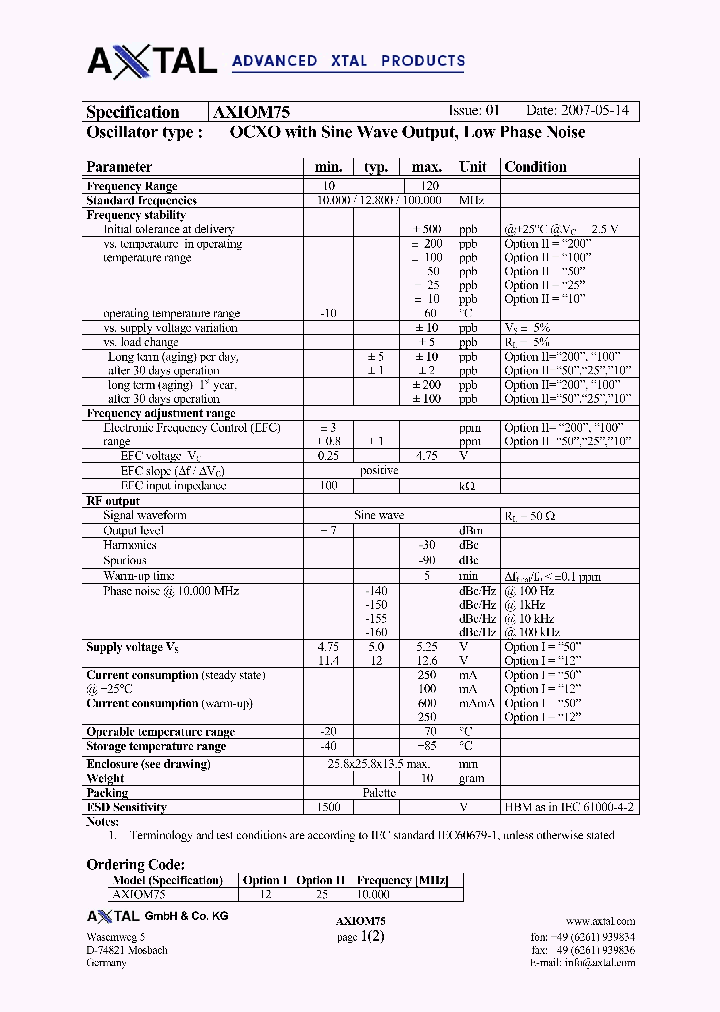 AXIOM75_4175168.PDF Datasheet
