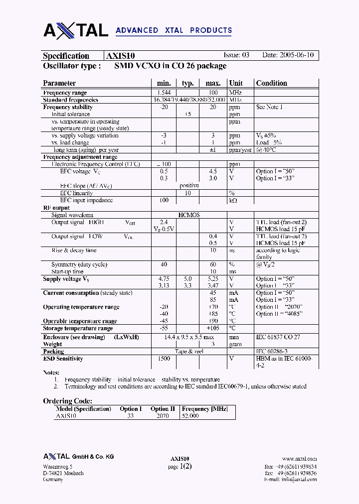 AXIS10_4560018.PDF Datasheet