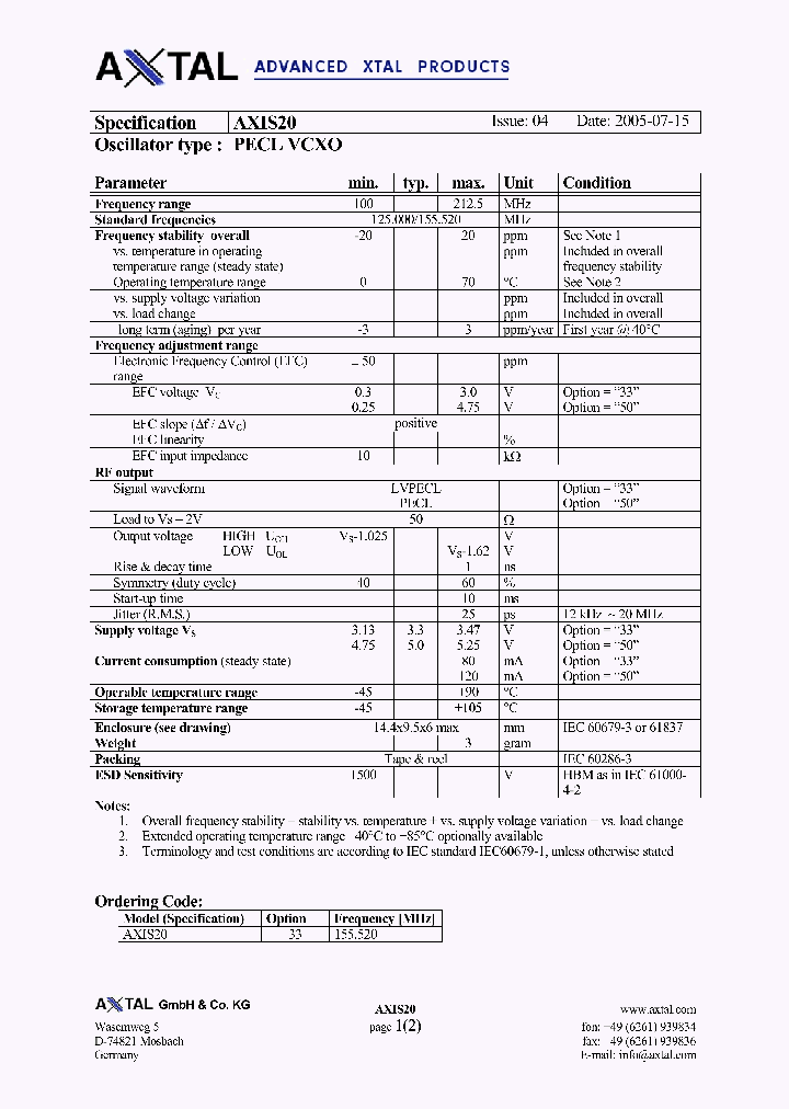 AXIS20_4187845.PDF Datasheet
