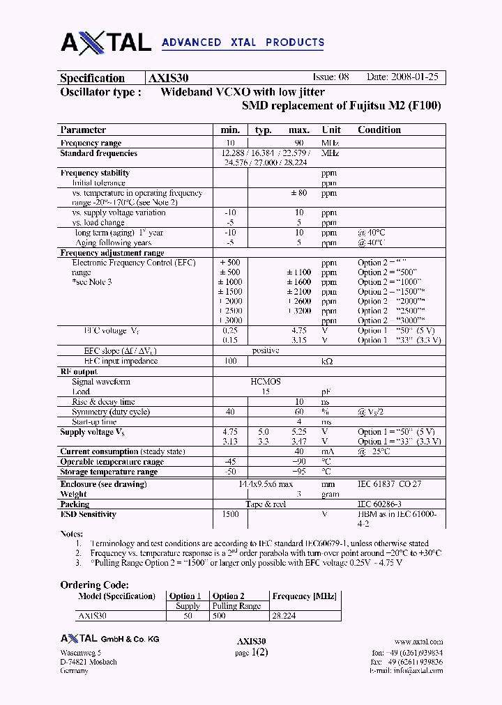 AXIS30_4560020.PDF Datasheet