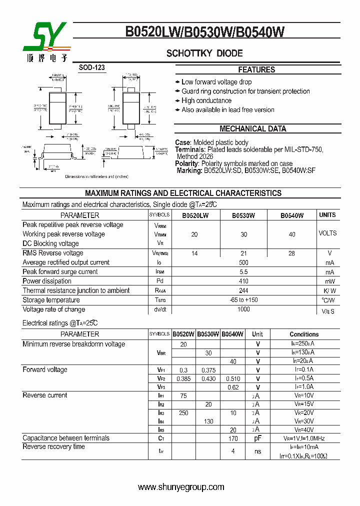 B0520LW_4848647.PDF Datasheet