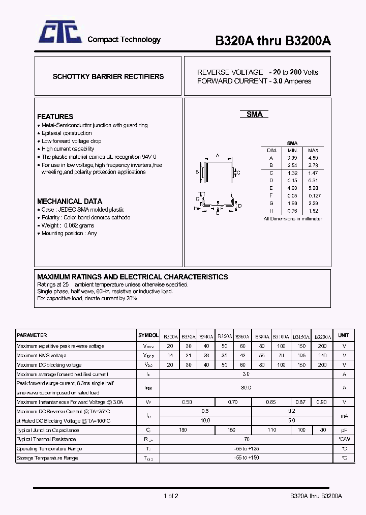 B320A_4526487.PDF Datasheet