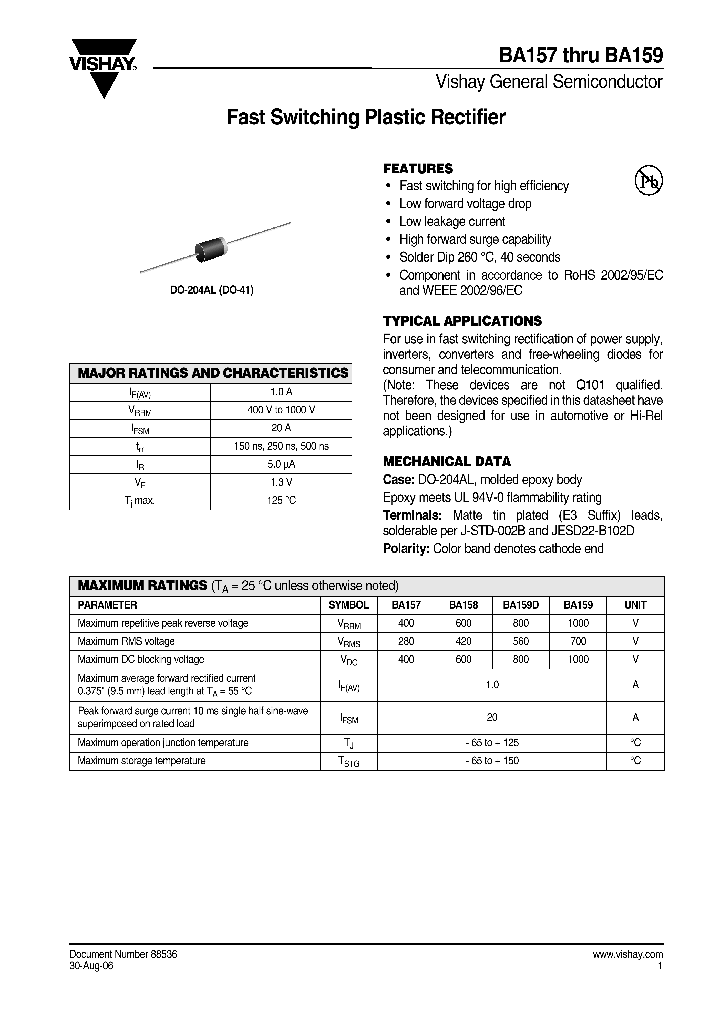 BA159_4670968.PDF Datasheet