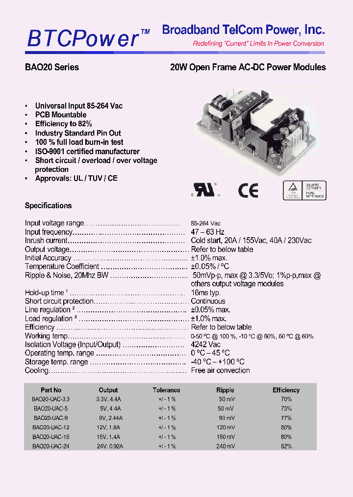 BAO20_4340341.PDF Datasheet
