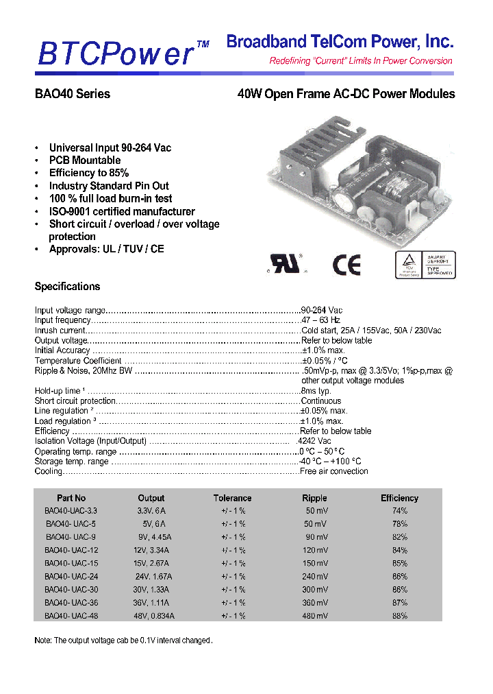 BAO40-UAC-12_4324237.PDF Datasheet