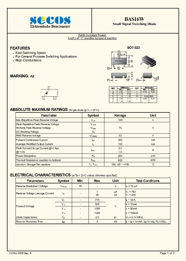 BAS16W_4593921.PDF Datasheet