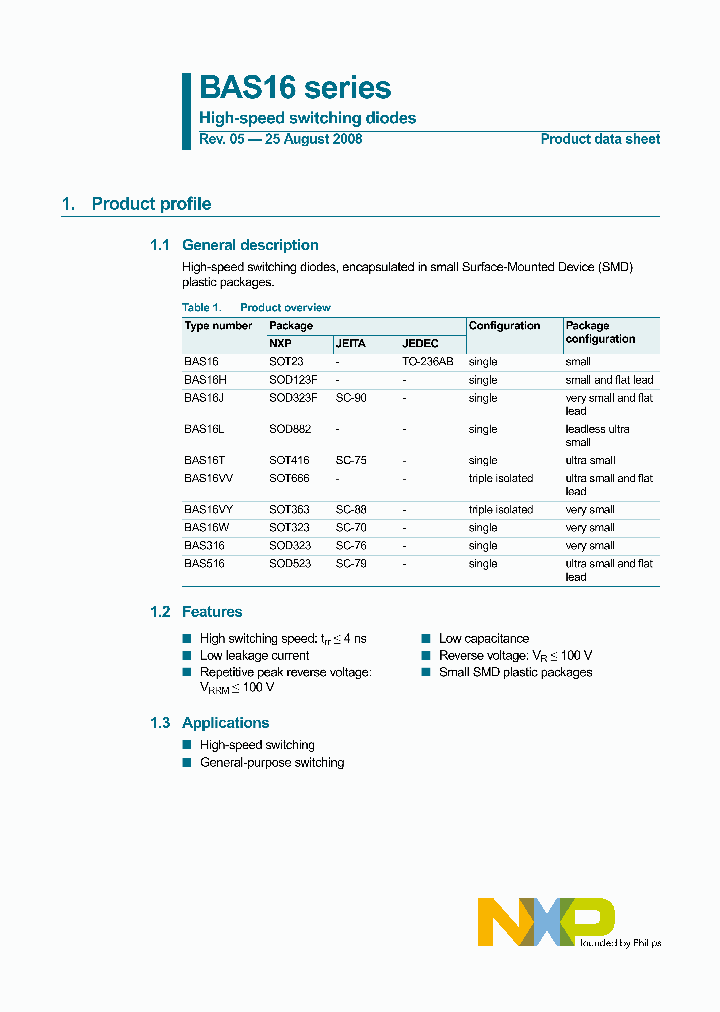 BAS16W_4593924.PDF Datasheet