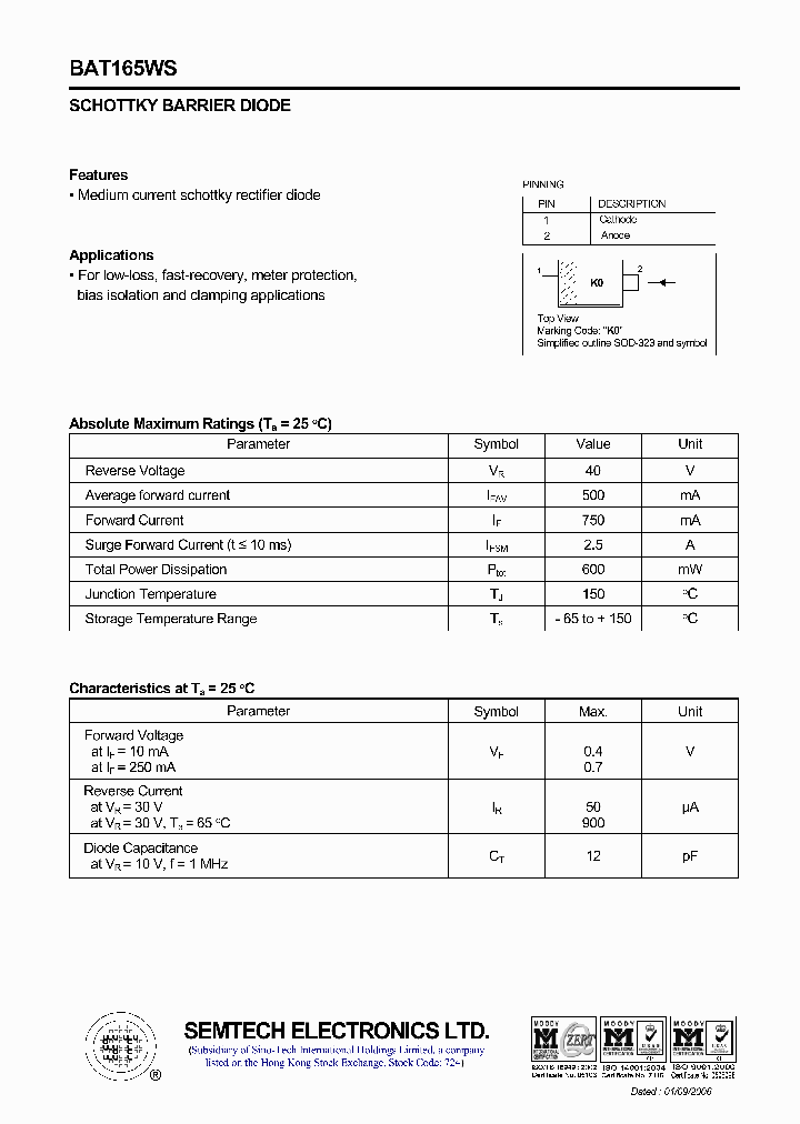 BAT165WS_4519182.PDF Datasheet