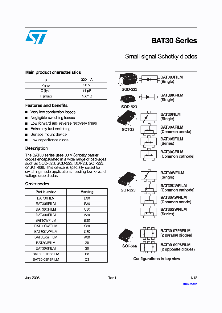 BAT30AKFILM_4627686.PDF Datasheet