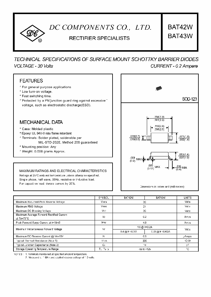 BAT42W_4405884.PDF Datasheet