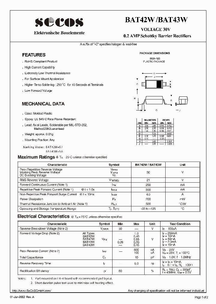 BAT42W_4463409.PDF Datasheet