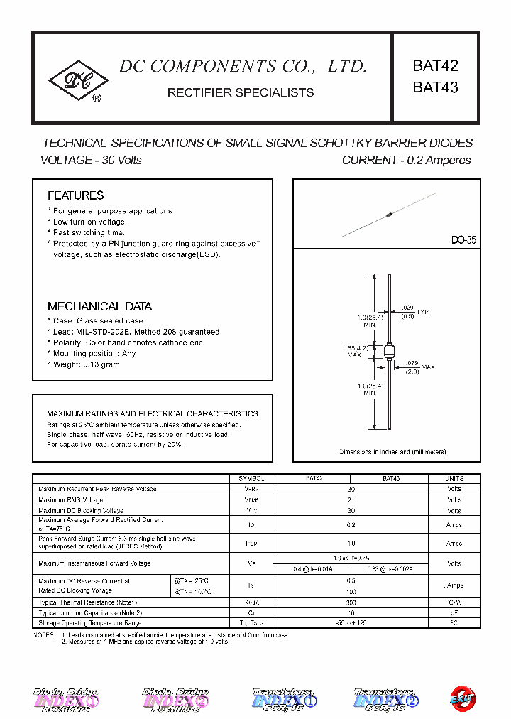 BAT43_4386122.PDF Datasheet