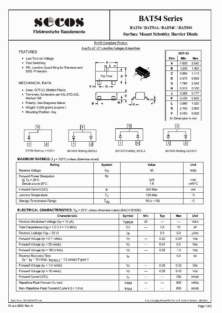 BAT54S_4525556.PDF Datasheet