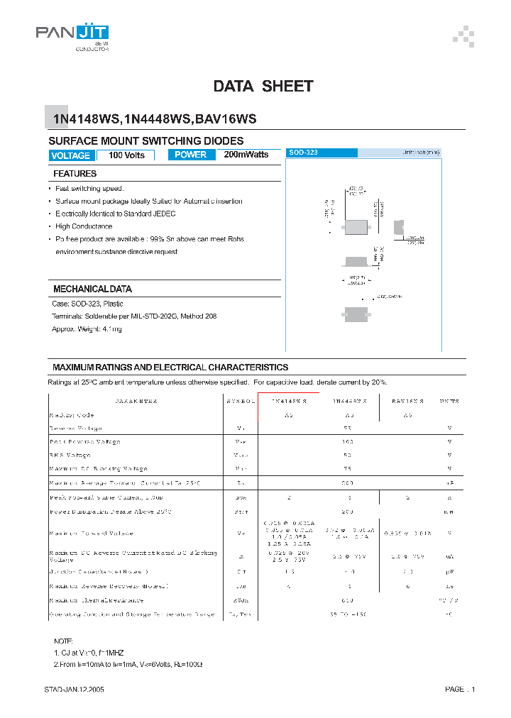 BAV16WS_4793585.PDF Datasheet