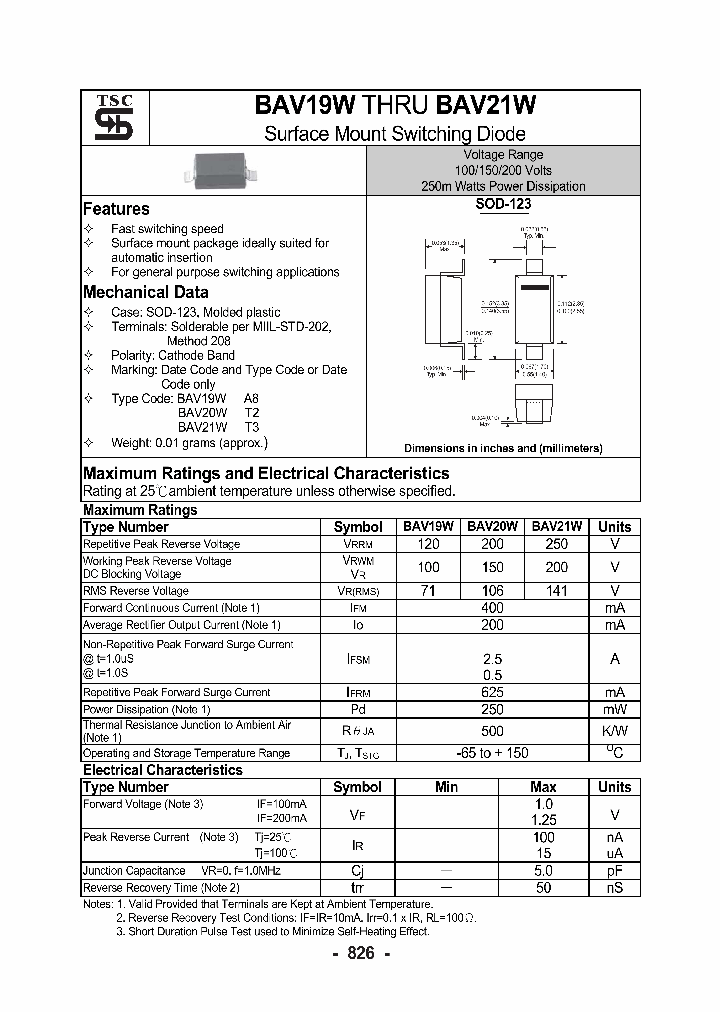 BAV20W_4231874.PDF Datasheet