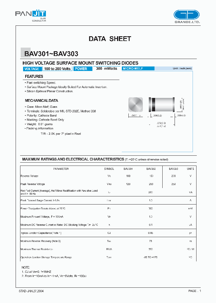 BAV301_4218400.PDF Datasheet