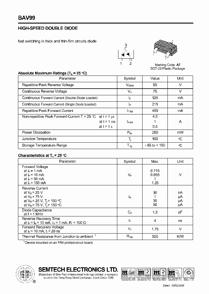 BAV99_4453874.PDF Datasheet