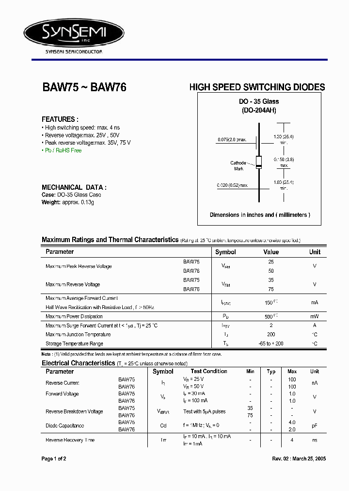 BAW75_4522758.PDF Datasheet