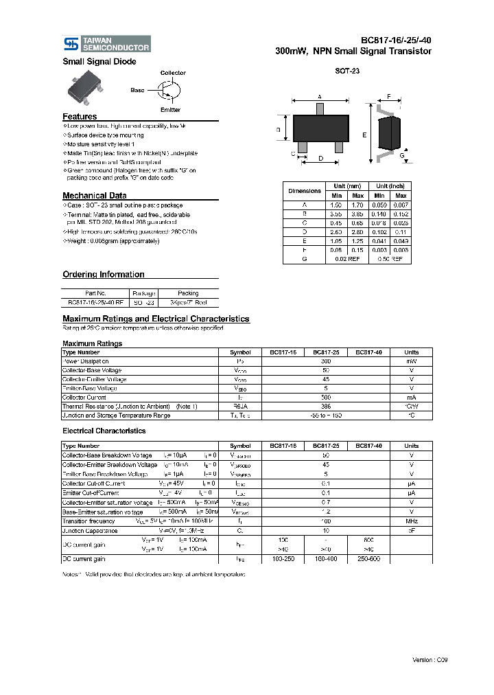 BC817-16RF_4588460.PDF Datasheet