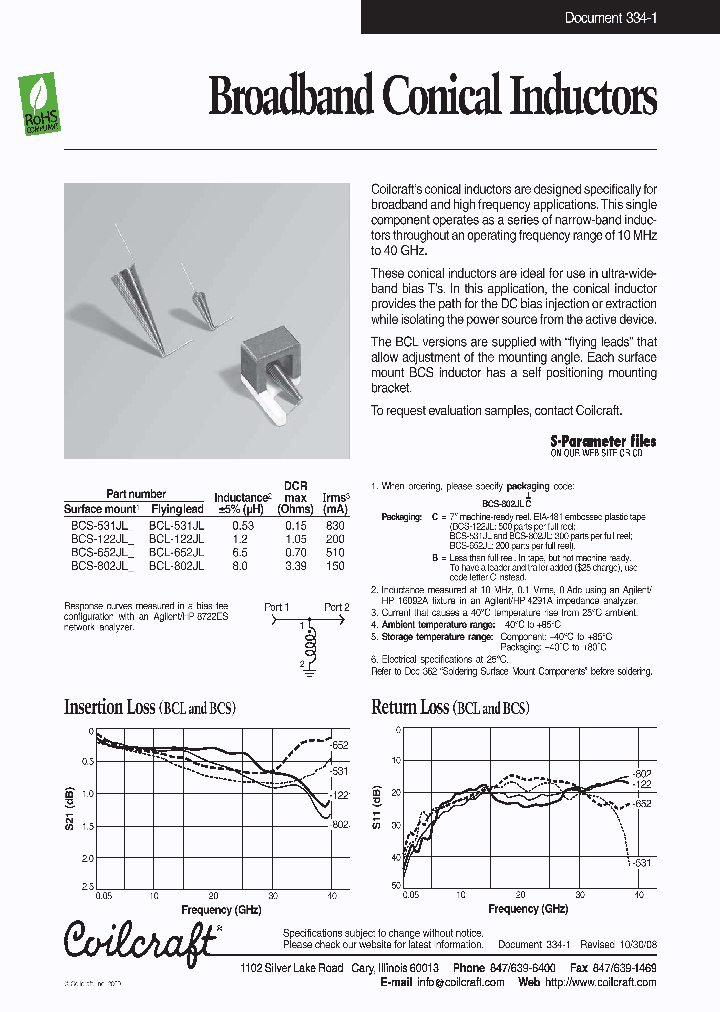 BCS-122JL_4590282.PDF Datasheet