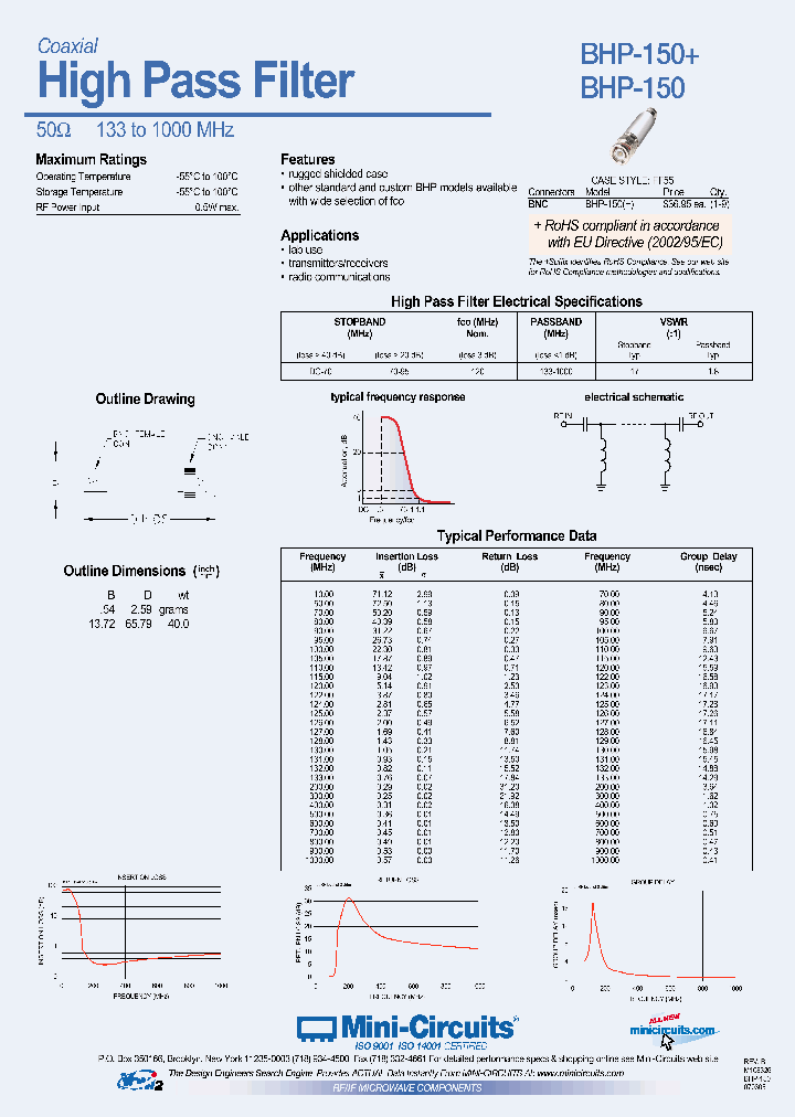 BHP-150_4822267.PDF Datasheet