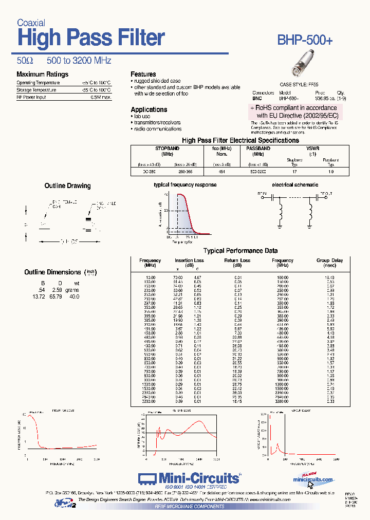 BHP-500_4822277.PDF Datasheet