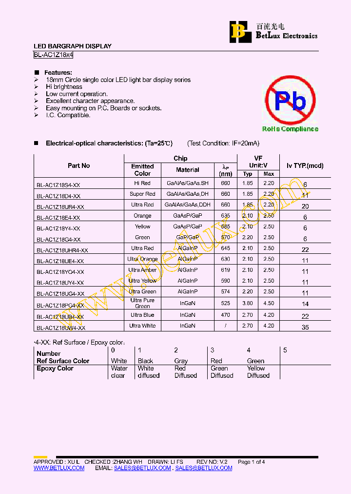 BL-AC1Z18S4-20_4647188.PDF Datasheet