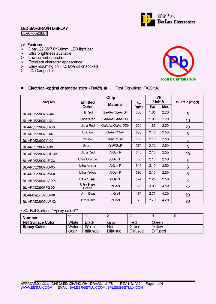 BL-AR05Z3007D-4-00_4517256.PDF Datasheet