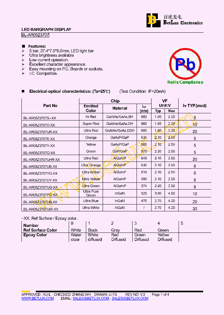 BL-AR05Z3707D-4-00_4630134.PDF Datasheet
