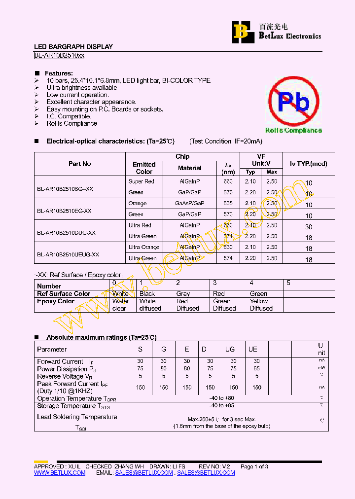 BL-AR10B2510_4443840.PDF Datasheet