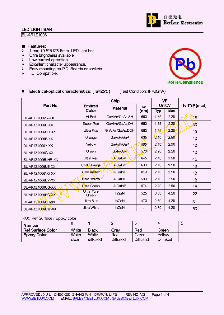 BL-AR1Z1006S-4-10_4630344.PDF Datasheet