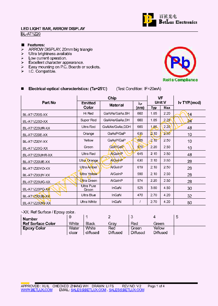 BL-AT1Z20S-4-10_4630355.PDF Datasheet