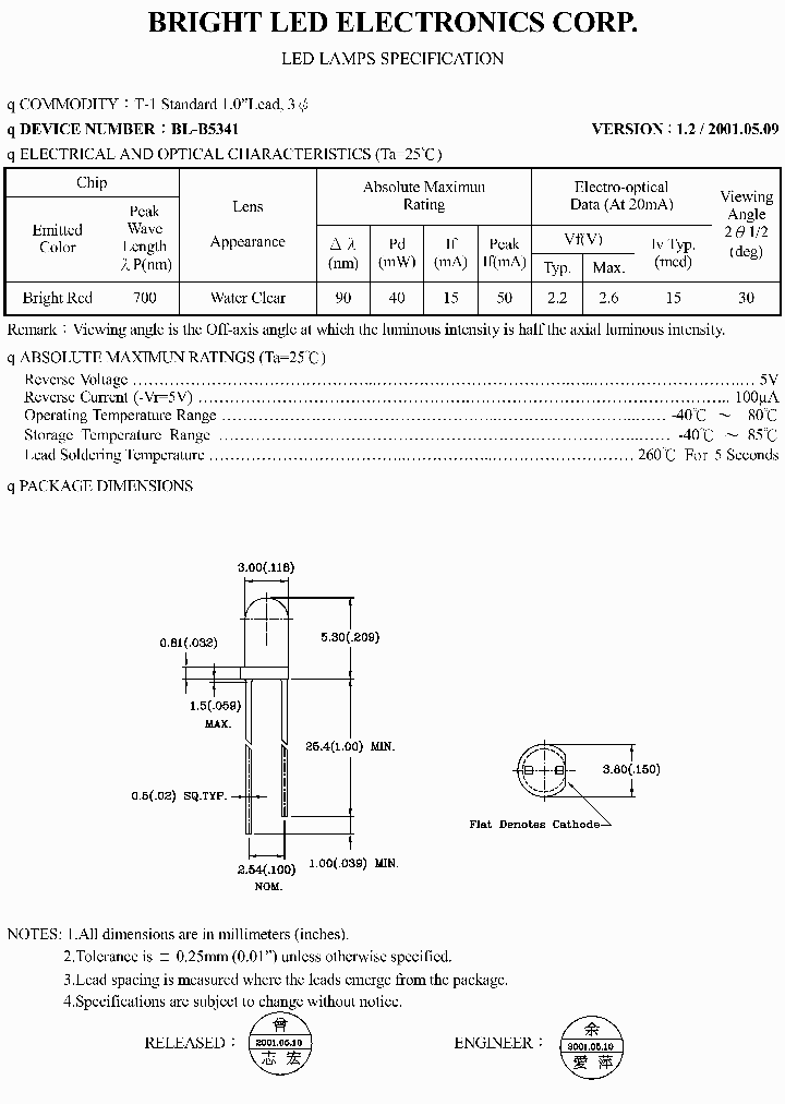 BL-B5341_4788939.PDF Datasheet